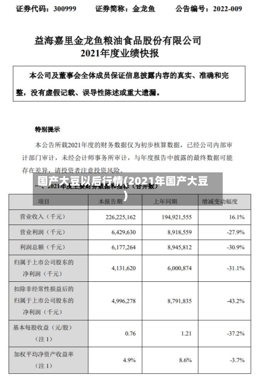 国产大豆以后行情(2021年国产大豆)-第1张图片