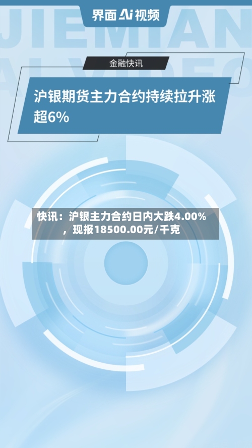 快讯：沪银主力合约日内大跌4.00%，现报18500.00元/千克-第1张图片