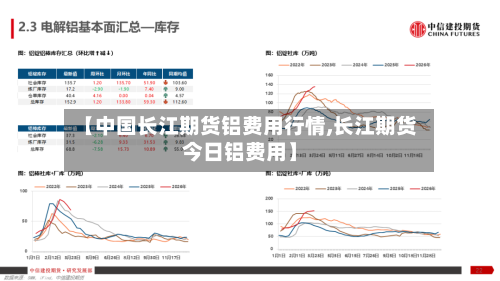 【中国长江期货铝费用行情,长江期货今日铝费用】-第3张图片