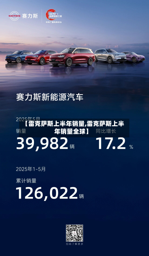 【雷克萨斯上半年销量,雷克萨斯上半年销量全球】-第3张图片