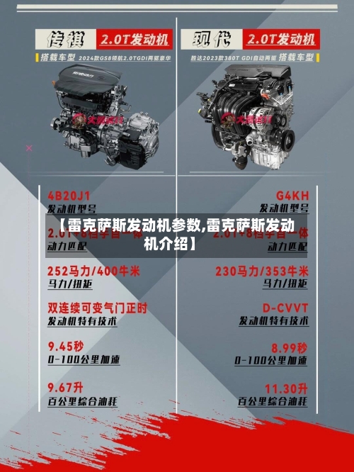 【雷克萨斯发动机参数,雷克萨斯发动机介绍】-第1张图片