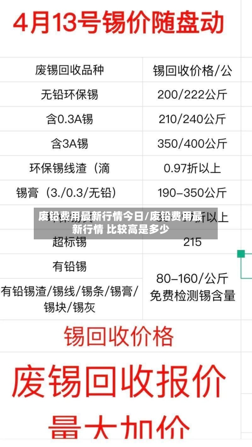 废铅费用最新行情今日/废铅费用最新行情 比较高是多少-第1张图片