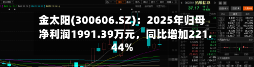 金太阳(300606.SZ)：2025年归母净利润1991.39万元	，同比增加221.44%-第1张图片
