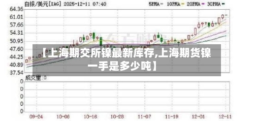 【上海期交所镍最新库存,上海期货镍一手是多少吨】-第2张图片