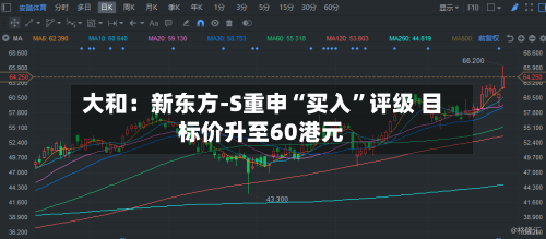 大和：新东方-S重申“买入”评级 目标价升至60港元-第1张图片