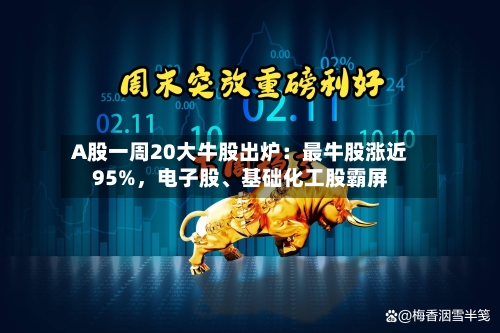 A股一周20大牛股出炉：最牛股涨近95%	，电子股、基础化工股霸屏-第1张图片