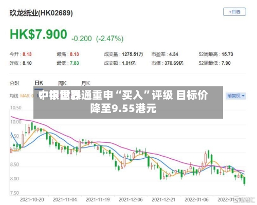 中银世界：中国联通重申“买入”评级 目标价降至9.55港元-第1张图片