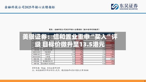 美银证券：信和置业重申“买入	”评级 目标价微升至13.5港元-第1张图片