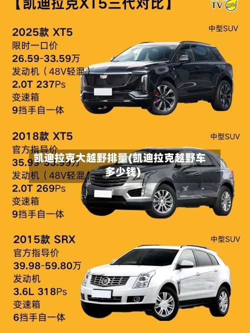 凯迪拉克大越野排量(凯迪拉克越野车多少钱)-第2张图片