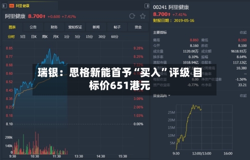 瑞银：思格新能首予“买入”评级 目标价651港元-第1张图片