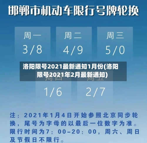 洛阳限号2021最新通知1月份(洛阳限号2021年2月最新通知)-第1张图片