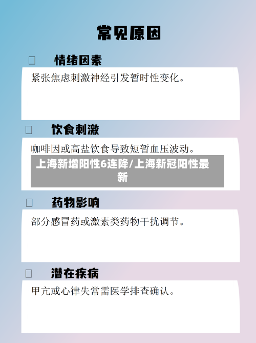上海新增阳性6连降/上海新冠阳性最新-第3张图片