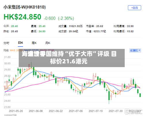 海通世界：金沙中国维持“优于大市”评级 目标价21.6港元-第1张图片