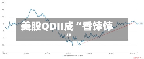 美股QDII成“香饽饽	”-第2张图片