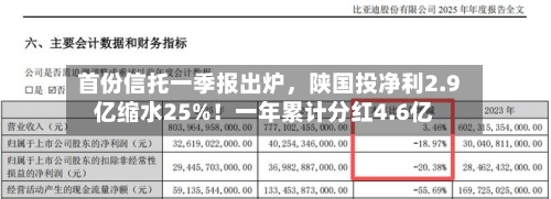 首份信托一季报出炉	，陕国投净利2.9亿缩水25%！一年累计分红4.6亿-第3张图片
