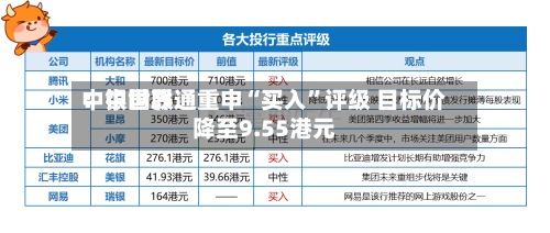 中银世界：中国联通重申“买入”评级 目标价降至9.55港元-第2张图片