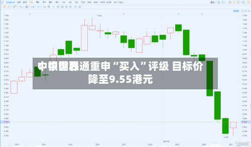 中银世界：中国联通重申“买入	”评级 目标价降至9.55港元-第2张图片