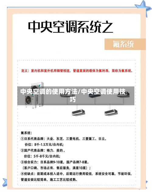 中央空调的使用方法/中央空调使用技巧-第1张图片