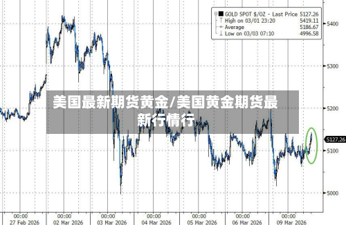 美国最新期货黄金/美国黄金期货最新行情行-第1张图片