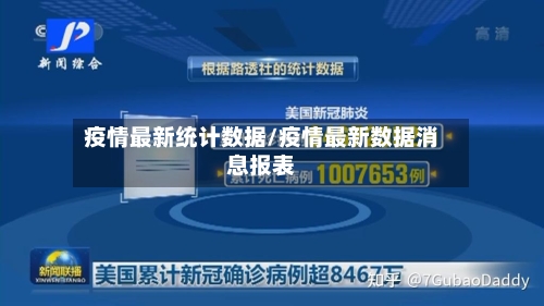 疫情最新统计数据/疫情最新数据消息报表-第1张图片