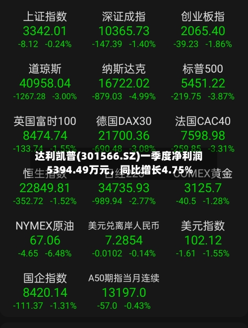 达利凯普(301566.SZ)一季度净利润5394.49万元，同比增长4.75%-第1张图片