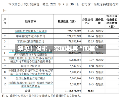 罕见！冯柳、裘国根再“同框	”-第1张图片