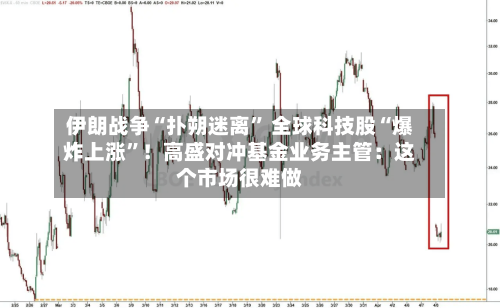 伊朗战争“扑朔迷离” 全球科技股“爆炸上涨”！高盛对冲基金业务主管：这个市场很难做-第2张图片