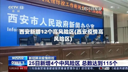 西安新增12个高风险区(西安疫情高风险区)-第2张图片