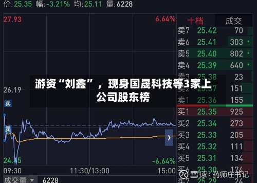游资“刘鑫	” ，现身国晟科技等3家上公司股东榜-第2张图片