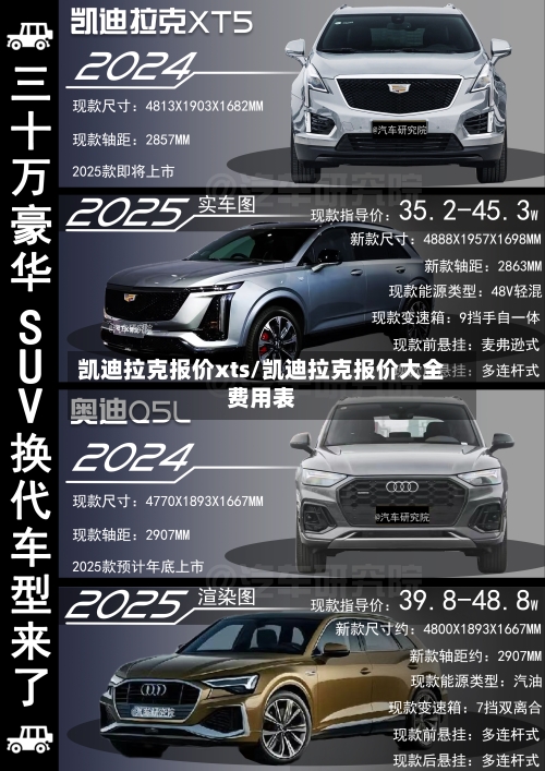 凯迪拉克报价xts/凯迪拉克报价大全费用表-第1张图片