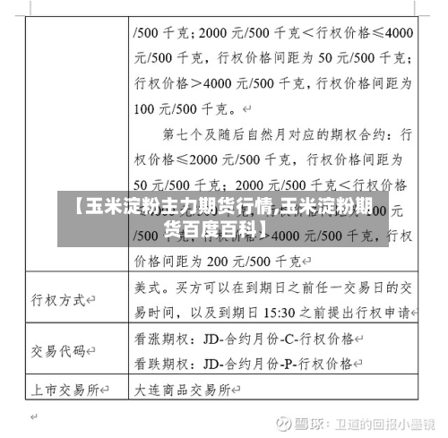 【玉米淀粉主力期货行情,玉米淀粉期货百度百科】-第2张图片