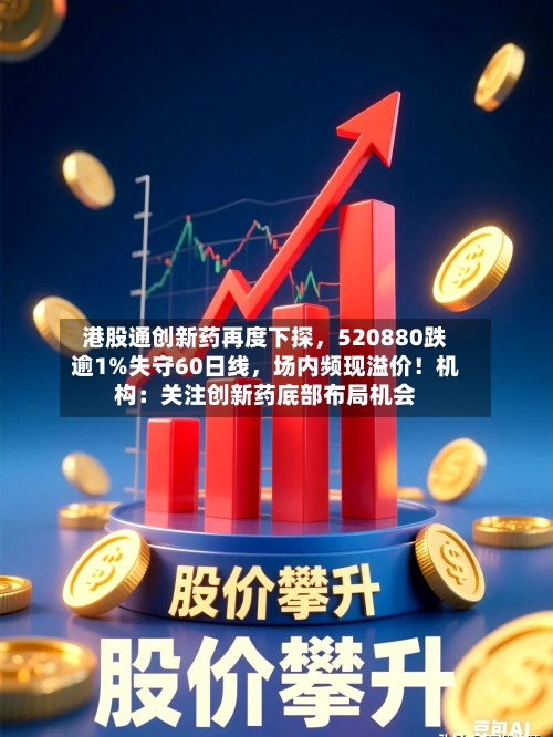 港股通创新药再度下探，520880跌逾1%失守60日线	，场内频现溢价！机构：关注创新药底部布局机会-第3张图片