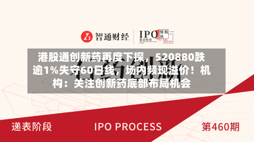 港股通创新药再度下探	，520880跌逾1%失守60日线，场内频现溢价！机构：关注创新药底部布局机会-第2张图片