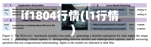 if1804行情(l1行情)-第2张图片