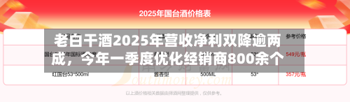 老白干酒2025年营收净利双降逾两成	，今年一季度优化经销商800余个-第1张图片
