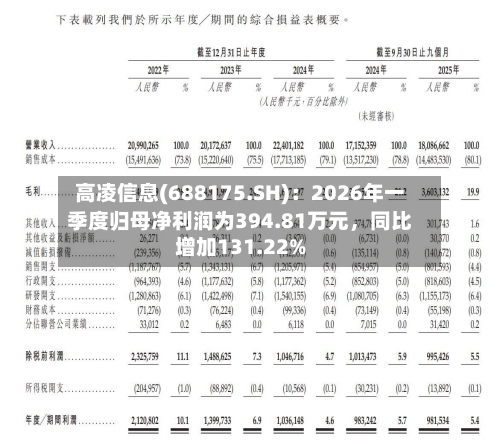 高凌信息(688175.SH)：2026年一季度归母净利润为394.81万元，同比增加131.22%-第1张图片