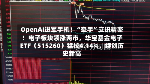 OpenAI进军手机！“牵手”立讯精密！电子板块领涨两市	，华宝基金电子ETF（515260）猛拉4.14%，续创历史新高-第1张图片