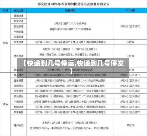 【快递到几号停运,快递到几号停发】-第3张图片