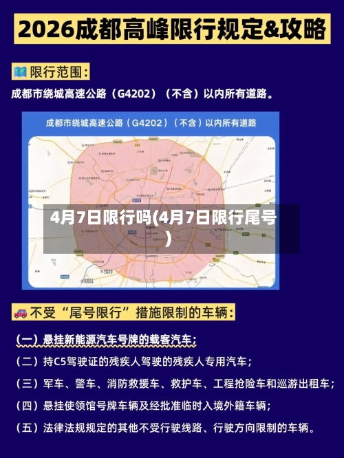 4月7日限行吗(4月7日限行尾号)-第1张图片