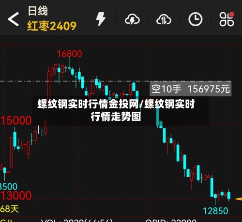 螺纹钢实时行情金投网/螺纹钢实时行情走势图-第1张图片