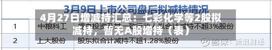 4月27日增减持汇总：七彩化学等2股拟减持，暂无A股增持（表）-第2张图片