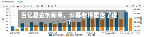 百亿基金创新高	，公募老将重仓了谁？-第1张图片