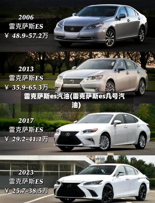 雷克萨斯es汽油(雷克萨斯es几号汽油)-第1张图片