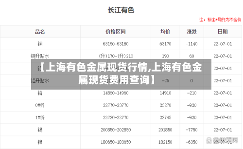 【上海有色金属现货行情,上海有色金属现货费用查询】-第1张图片