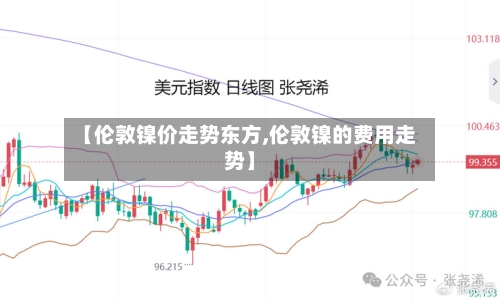 【伦敦镍价走势东方,伦敦镍的费用走势】-第1张图片