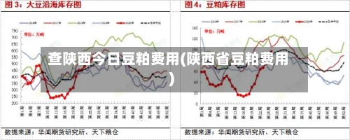 查陕西今日豆粕费用(陕西省豆粕费用)-第3张图片