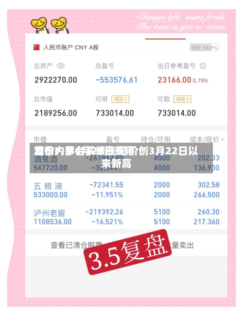 酒价内参4月28日费用发布：茅台系领涨 总价创3月22日以来新高-第1张图片