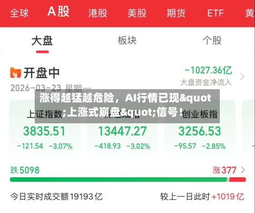 涨得越猛越危险，AI行情已现"上涨式崩盘"信号！-第1张图片