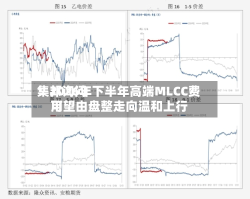 集邦询问：2026年下半年高端MLCC费用可望由盘整走向温和上行-第1张图片