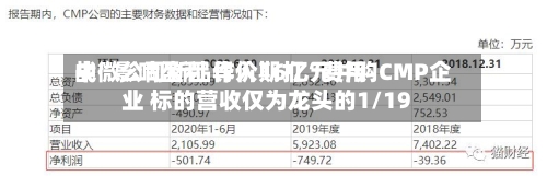 中微公司新品导入期打“费用战”影响盈利 作价16亿元并购CMP企业 标的营收仅为龙头的1/19-第3张图片